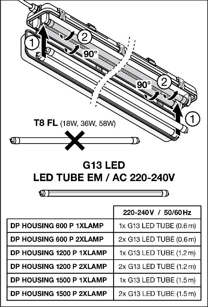 professional waterdicht LED-armatuur voor 2 lampen lamp 1280mm