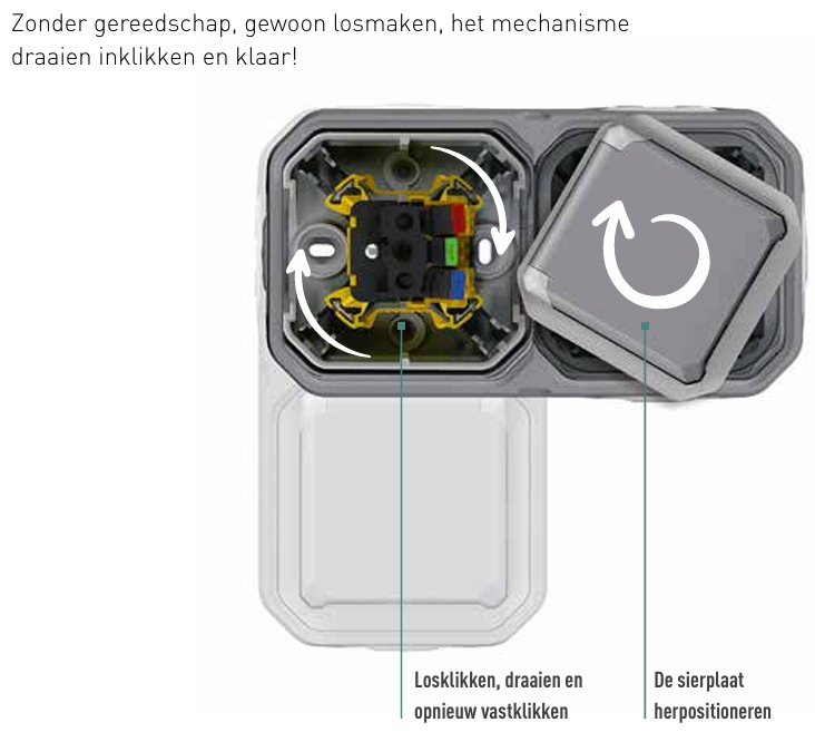 Plexo drievoudige opbouwdoos 5 membraaningangen grijs